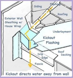 kick out flashing detail